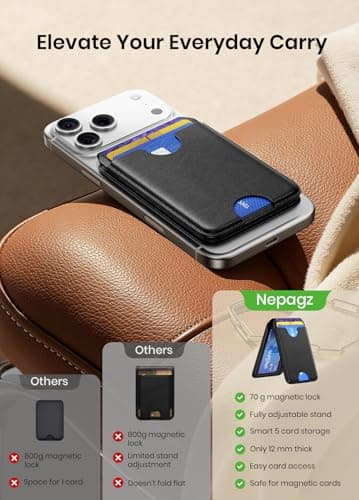 Nepagz Ultra-Strong Magnetic Phone Wallet for MagSafe Wallet for iPhone All Series RFID Leather with Stand 5 Card Holder for iPhone 17/16/15/14/13/12 and Pro/Promax,Gifts for Men, Men's Accessories - Thumbnail 2