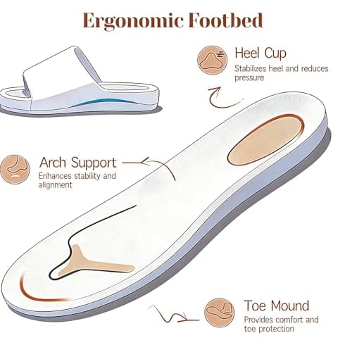 PXPUIQ House Slippers for Women - Fuzzy Slippers with Plush Faux Fur Lining, Memory Foam Cushioned Insole, Open-Toe Design, Slip-Resistant Sole, Washable, Pull-On Closure, Faux Fur Upper, Flat Heel - Thumbnail 5