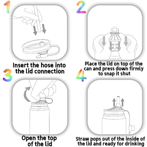 6 Pack Soda Can Lids with Straw,Silicone Soda Can Covers,Pop Can Cover,BPA-Free,Reusable Can Covers for soda,Coke,Beer,Juice,Beverage,Fits Standard Cans - Thumbnail 5