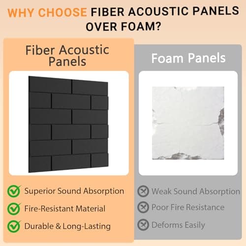 15 Pack Brick Acoustic Panels with Self Adhesive, 12" x 12" x 0.4" High Density Sound Absorbing Foam Panels for Walls, Noise Reduction for Home Studio & Office – White - Thumbnail 4
