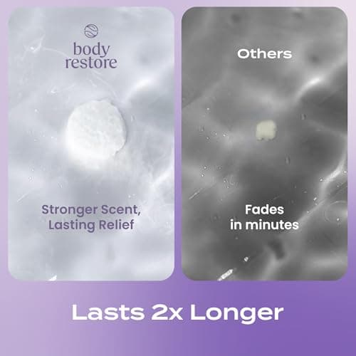 Body Restore Shower Steamers Aromatherapy 15 Pack – Fathers Day Gift for Dad, Luxury Spa Gifts for Men, Relaxation Stress Relief Self Care – Premium Lavender Essential Oil Tablets - Thumbnail 5
