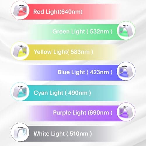 Red-Light-Therapy-for-Face, 7 Color Light Therapy LED Face Mask SPA Equipment - Thumbnail 3