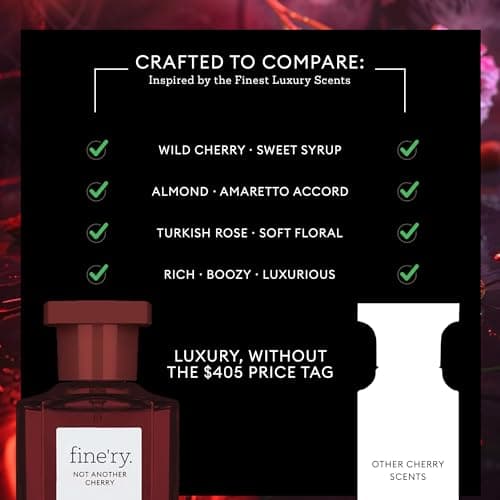 Fine'ry Not Another Cherry Eau De Parfum & Body Mist Gift Set | Fruity & Floral Notes Of Cherry, Rose & Almond | Fine Mist Spray & Perfume For Women | Fragrance Layering Duo (2oz + 5oz) - Thumbnail 4