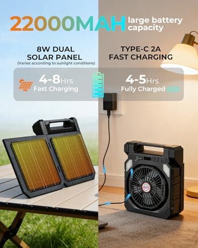 22000mAh Camping Solar Fan, 10" Dual-Panel Rechargeable Solar Powered Fan with LED Light and Arc Flashlight, LED Digital Display, 180° Swivel Oscillating, Portable Table Fans for Picnic, Barbecue - Thumbnail 2