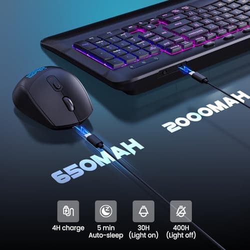 COLIKES Wireless Keyboard and Mouse Combo, Ergonomic Wave, 9 RGB Backlit Effects, Leather Wrist Rest, Rechargeable 2.4G Silent Set for Computer/Windows/Mac, Black - Thumbnail 4