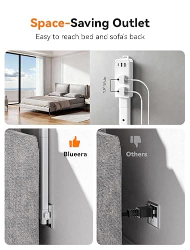 Blueera 2 Pack Electrical Outlet Extender Stick Features USB-C, 2 USB-A, 2AC Outlets, 17"-36" Extandable Stick Access Hard-to-Reach, 4-Way Wall Plug Power Socket Extender Behind Couch, Nightstands - Thumbnail 5