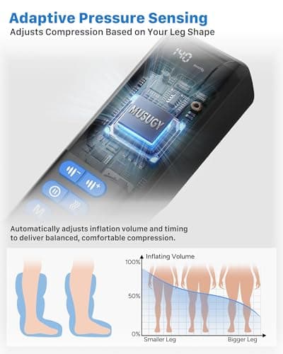Air Compression Leg Massager with Heat : MUSUGY Sequential Foot and Calf Massager for Circulation and Pain Relief, with 9 Intensity, 6 Modes, 3 Heat - for Mom, Dad, Standing Jobs & Daily Relaxation - Thumbnail 5