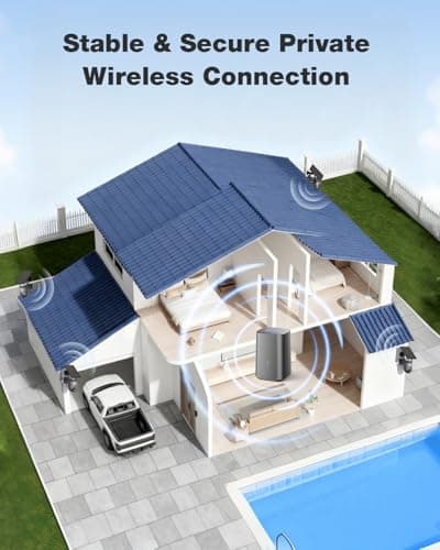 SEHMUA Security Cameras Wireless Outdoor-4-cam kit, No Monthly Fee, Solar Powered, Colorful Night Vision, 360° PTZ, 4MP Live View, Centralized Control, 2.4G&5G Router Compatible for Security System - Thumbnail 3