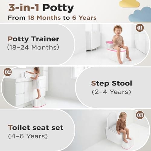 3-in-1 Toddler Potty Training Toilet with Flushing Sound, Wipes Storage & Toilet Paper Holder, Realistic Potty Chair with Detachable Seat and Easy-Clean Design for Boys & Girls Ages 18+ Months (Pink) - Thumbnail 2
