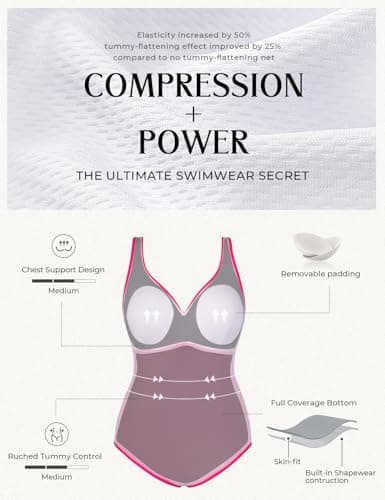 Hanna Nikole Women Tummy Control One Piece Swimsuit,V-Neck Bathing Suit,High Coverage Swimsuit for Summer Vacations Black 16W - Thumbnail 4