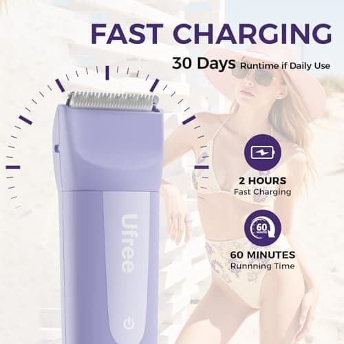 Ufree 3-in-1 Women's Electric Razor with Ceramic Blades, IPX7 Waterproof Bikini Trimmer for Women, Pubic Hair Trimmer, Cordless Rechargeable Shaver for Legs, Armpit, Valentine's Gifts for Women - Thumbnail 4