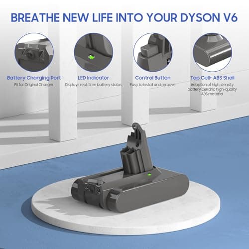 GREATXILI Premium 6500mAh for Dyson V6 Battery Replacement Compatible with Dyson V6 DC58/DC59/DC61/DC62/DC74/ SV03/SV04/SV09 Animal/Absolute/Motorhead/Fluffy Vacuum Cleaners 2 Pre-Filters - Thumbnail 3