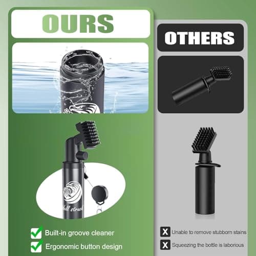 2 Pack Pro Golf Club Cleaner - 4oz Water Bottle with Groove Cleaner and Retainer Clip, Durable Nylon Bristles for Easy Cleaning, Ergonomic Button Design, Golf Gifts for Men (Black) - Thumbnail 5