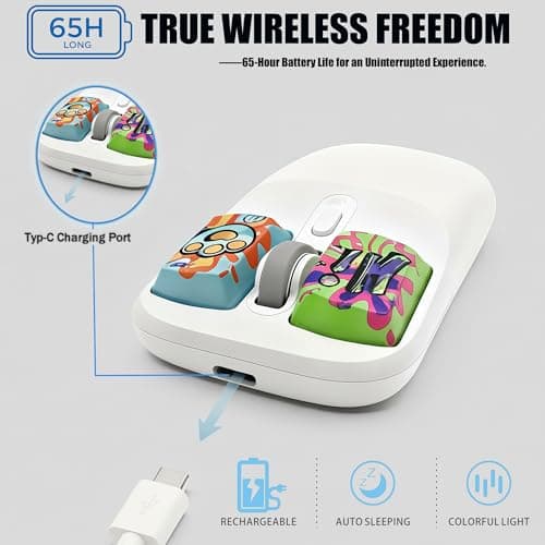Jiieuilk Retro Mouse 2.4G & Bluetooth Mouses Connectivity, Lightweight Rechargeable Wireless Mouse 100h Battery Life with USB Receiver, PC/Mac - White - Thumbnail 6