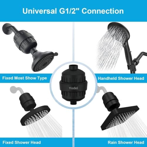 Yodel Shower Filter Matte Black - Shower Head Filter for Hard Water - Water Softener to Remove Chlorine and Fluoride,Improve Hair and Skin Condition - Thumbnail 5