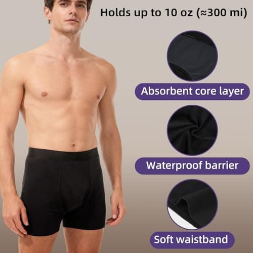 FZJBOR Men's Incontinence Boxer Briefs for Bladder Leakage | Ultra-Absorbent & Leak-Proof | Machine Washable, Reusable Underwear with Odor Control | Blue, Medium, 3-Pack - Thumbnail 4