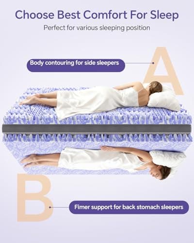 ChiXpace Dual Layer 4 Inch Memory Foam Mattress Topper King - 2 Inch Gel Memory Foam and 2 Inch Pillow Top Mattress Pad, 7-Zone Egg Crate King Size Mattress Topper (Grey) - Thumbnail 4