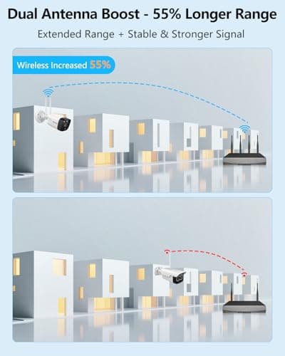 (5.5MP & PIR Detection) 2-Way Audio Dual Antennas Enhance WiFi Wireless Outdoor Camera System 3K 5.0MP 1944P Security Surveillance DVR Set Outdoor Wireless Security Cameras System - Thumbnail 4