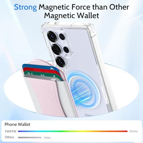 YWXTW 2026 Upgraded Magnetic Wallet for Samsung Galaxy S26/S25/S24 Series and iPhone 17/16/15/14/13/12 Models, 6 Cards Holder, Minimalist Slim Leather Magnet Wallet - Thumbnail 3