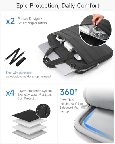 LUGGEX Laptop Bag 15-16 Inch, 360° Protective Laptop Sleeve with Shoulder Strap, Compatible with Macbook Air/Pro 15/16 Inch (LTX-Core, Black) - Thumbnail 6