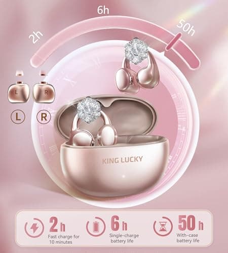 King Lucky i121 Open Ear Clip On Earbuds Wireless Bluetooth Ear Clip Headphones with Mic,Noise Cancelling, Waterproof IPX4,for Small Ears,Perfect for Running,Sports,and Glasses Wearers (01-Pink) - Thumbnail 5
