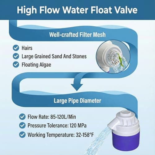 1PC 2" Top Inlet Automatic Water Level Control Float Valve, Float Valve for Water Tank, Pools, Pond, Livestock, Aquariums, Aquaculture - Thumbnail 4