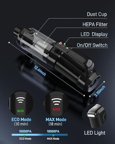 Leucher Handheld Vacuum Cordless, 18000PA Strong Suction Car Vacuum Cleaner Portable with Brushless Motor & LED Light, Hand Vacuum with Multi-Nozzles & Washable Filter for Home Office, Car, Pets - Thumbnail 3