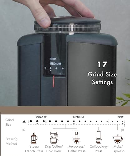 PALICO Aroma Coffee Grinder - 48mm Stainless Steel Conical Burrs, 17 micro-adjustable grind settings, 250g Bean Hopper Capacity, removable burrs & hopper, low RPM motor (Matt Black) - Thumbnail 3