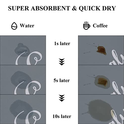 SHACOS Coffee Mat 2-Pack 12x19 Inch Absorbent Non Slip Coffee Maker Mats for Countertop Coffee Bar Accessories Dish Drying Mat Waterproof Heat Resistant, Vintage Black - Thumbnail 4