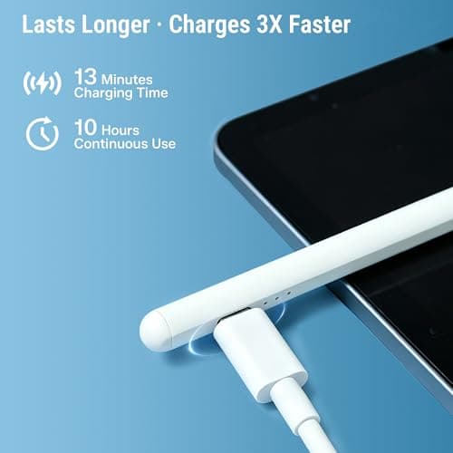 Stylus Pen for iPad 2018-2026, 2X Fast Charge Active Pencil with Tilt Sensitivity & Palm Rejection, iPad 11/10/9/8/7/6/A16, Air M4/M3/M2, Pro M5/M4, Mini 7/6/5 (White) - Thumbnail 4