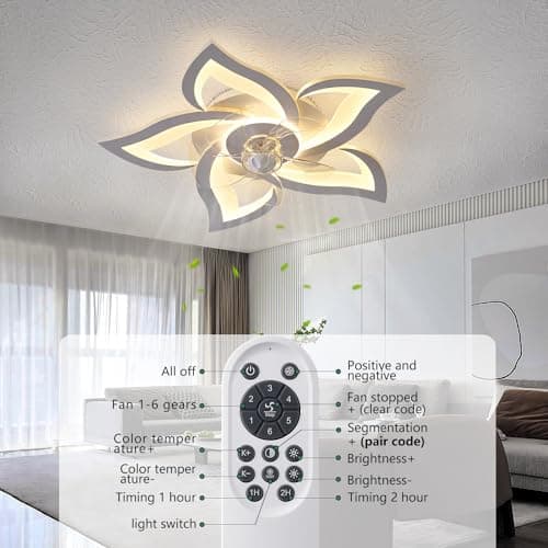 Dalouguan Flush Mount Ceiling Fan with Lights, 24" White ,Remote Control, 6 Speeds 3 Light Color Low Profile Ceiling Fan for Kitchen - Thumbnail 5