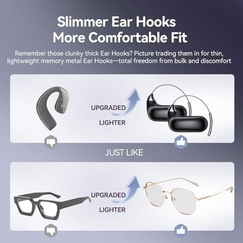 Xmenha Over Open Ear Earbuds Wireless Bluetooth Open Ear Headphones Air Conduction Earbuds that Don't go in Your Ear with Over-Ear Hooks Running Headphones - Thumbnail 2