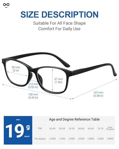 JOLISU 5 Pack Reading Glasses for Women, Lightweight Square Readers for Men & Women, Blue Light Protection, Classic Style, Spring Hinges(1.75) - Thumbnail 2