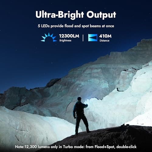 WUBEN X1Pro Rechargeable Flashlights high lumens, Super Bright 12300 lumens - Thumbnail 2