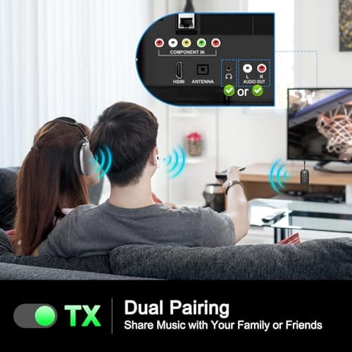 Premium Airplane Bluetooth 5.4 Transmitter Adapter,Supports 2 AirPods/Headphones 2-in-1 Bluetooth Transmitter Receiver with aptX Low Latency,Wireless Adapter for Flight,TV,Gym,Tablets Car Stereo - Thumbnail 6