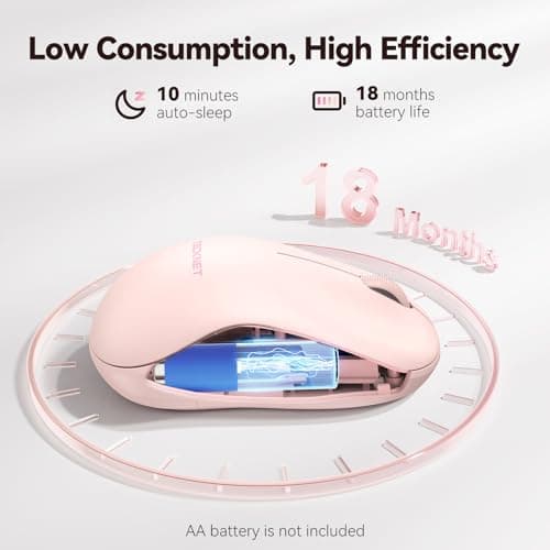 TECKNET Wireless Mouse for Laptop, 2.4G Silent Computer Mouse Quiet Click with 5 DPI Levels,Contoured Grip,Small Portable 30 Months Battery Cordless Mice for PC, Chromebook, Mac - Pink - Thumbnail 6
