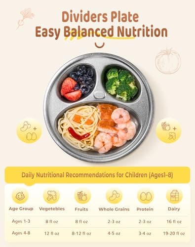 Titanium Kids Plates, Beyond Food-Grade Toddler Plates Naturally Hygienic Baby Plates Balanced Nutrition Smart Divided Portion Control Plate Non - Toxic Panda Shape Dishwasher Safe - Thumbnail 5