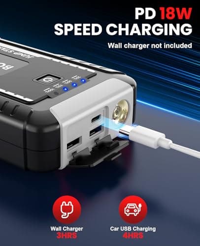 BOOKOO Portable Car Jump Starter, 4500A Jump Start Battery Pack up to 10.0L Gas/ 8.0L Diesel Engines, 12V Car Battery Jump Box with Jumper Cables, Power Bank/QC3.0/Dual Output/LED Light (Silver) - Thumbnail 5