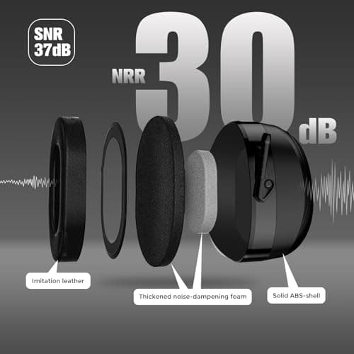 ProCase Extra Large SNR 37dB Noise Cancelling Headphones, NRR 30dB Hearing Protection Ear Muffs for Adults Noise Reduction, Wide Size Adjustment and Comfortable -Black - Thumbnail 2