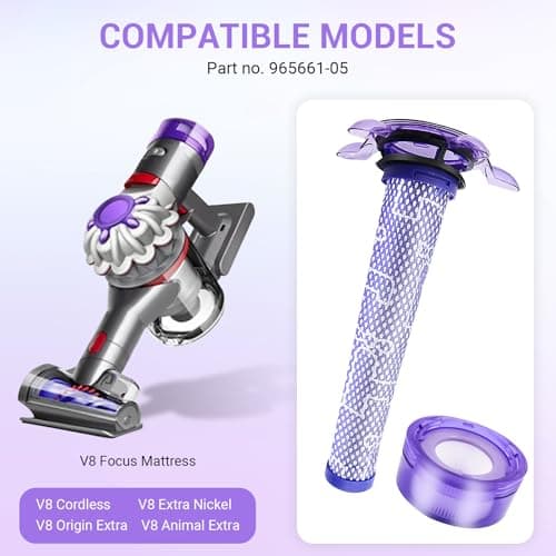2 Pack Upgraded V8 Vacuum Filter Replacement Kit for Dyson V8 New Version SV25/ Dyson V8 Animal Extra 405901-01 Part # 965661-05 - Thumbnail 2