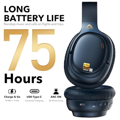 1Mii E700 Hybrid Active Noise Cancelling Headphones, Bluetooth Wireless Hi-Res Audio LDAC, Comfortable Over Ear for Commuters Traveler Student, aptX Low Latency for TV Home Office Airplane, Blue - Thumbnail 4