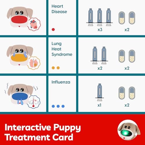 TOP BRIGHT Doctor Kit for Toddlers 3-5, Pretend Play Doctor Set with Costume & Wooden Medical Kit, Dress Up Toys for Kids, Role Play Dog Vet Playset, Christmas Birthday Gifts for Girls Boys 3 4 5 - Thumbnail 2