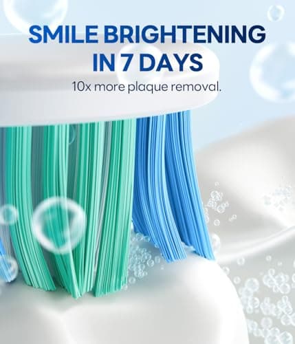 Bymore Electric Toothbrush for Adults,Kids ElectricToothbrush,Travel Sonic Kids Toothbrush with 8 Replacement Heads,Ultra Soft RechargeableToothbrush-Blue - Thumbnail 2