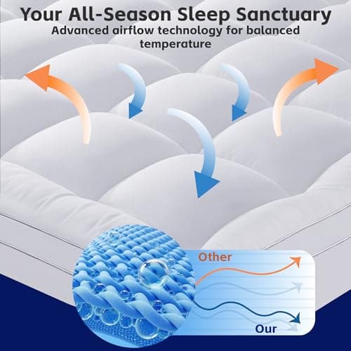 3 Inch Mattress Topper Full Size Breathable Filled Soft Fluffy Supportive for Back Pain Relief, Bed Mattress Pad Pillow Topper with Extra Thick Padded Protector for 8"-21" Deep Pocket - Thumbnail 6