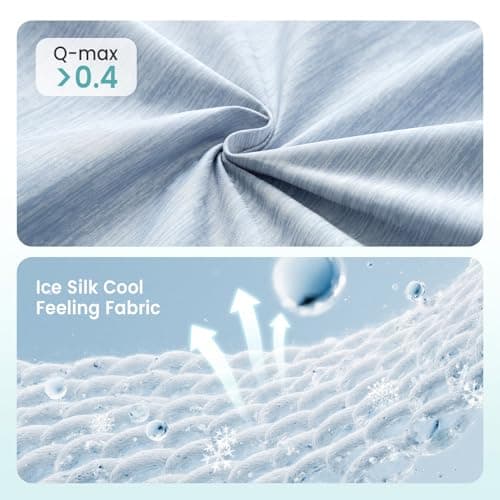 COZY KISS Cooling Mat/Pad/Blanket for Dogs & Cats Indoor — Fabric, Non-Gel, Non-Electric, Q-Max > 0.4 Leaf Shaped Pet Pad, Waterproof Summer Sleep Mat, 27x23 inch, Blue - Thumbnail 2