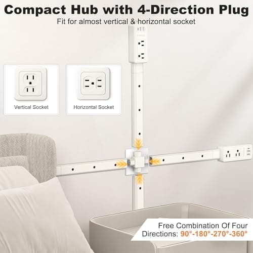 Electrical Outlet Extender Stick 2 Pack- Features USB-A, USB-C and 2 AC Outlets, Extends 6"-34" Extendable Outlet Extender with 4-Way Plug, Access Hard-to-Reach Outlets Behind Couches, Nightstands - Thumbnail 6
