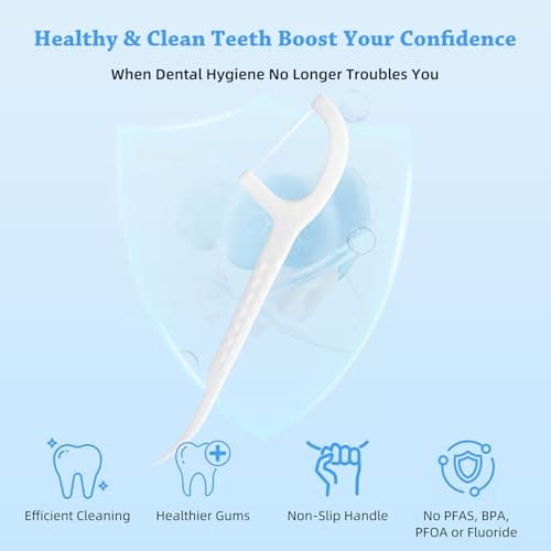 KSIA Klear Dental Floss Picks, 100 Count Tooth Picks Flossers, Dental Floss Cleaner, Dental Flossers for Family, Keep Teeth Clean, Remove Food and Plaque, with 2 Portable Sealed Pouches - Thumbnail 2