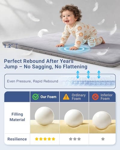 SEPARO Large Thick Baby Play Mat for Floor,Padded 79x118 Foam Mat,Tummy Time Mats,Soft Support&Plush Feel Nursery Rug,Non Slip for Toddler,Infants,Kids Play,Yoga,Baby Crawling Mats (Light Grey) - Thumbnail 2