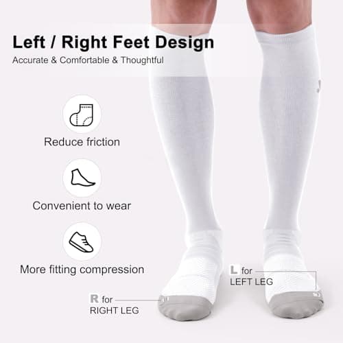 Compression Socks for Women and Men,Knee High 15-20mmHg Graduated Circulation Support(3 Pairs)Best for Nurses,Pregnant,Running,Travel,Flight,Athletic,Sports,Reduce Muscle Fatigue,Black Gray Green,M - Thumbnail 4