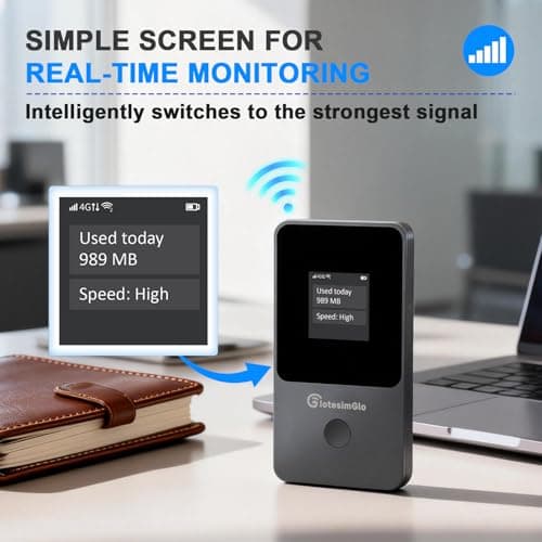 IotesimGlo Mobile Hotspot Portable WiFi Hotspot for Travel & Business, 4G LTE Hotspot USA &130+ Countries, No SIM Card Needed, 12h Life, Pocket WiFi Free 15GB US Data, Connect Up to 8 Devices - Thumbnail 4